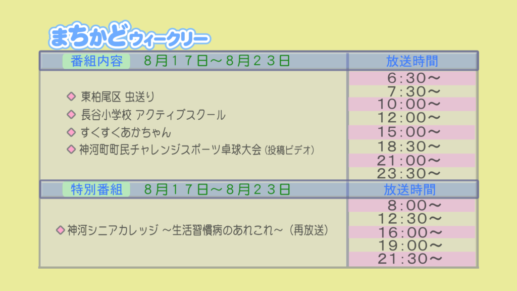 まちかどウィークリー番組内容
・東柏尾区 虫送り
・長谷小学校 アクティブスクール
・すくすく赤ちゃん
・投稿ビデオ 神河町 町民チャレンジスポーツ卓球大会
特別番組
・再放送 神河シニアカレッジ 生活習慣病のあれこれ