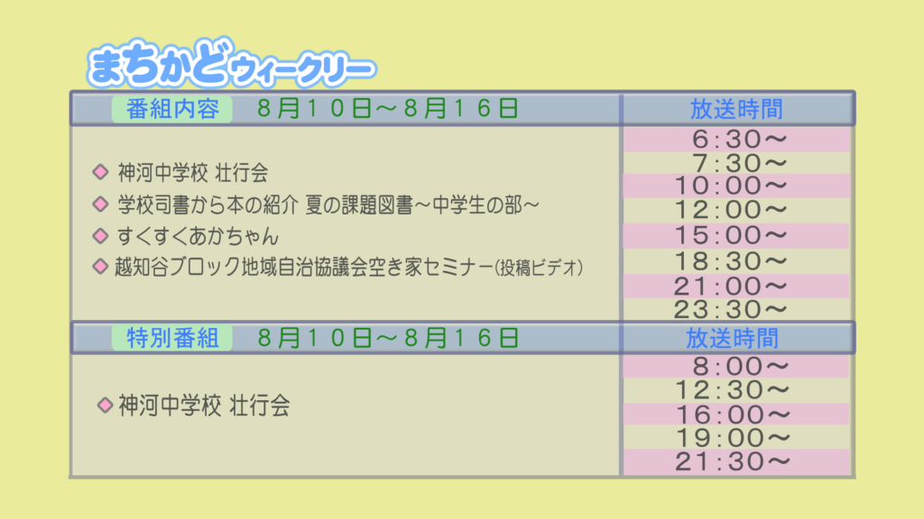 まちかどウィークリー番組内容
・神河中学校 壮行会
・学校司書から本の紹介 夏の課題図書 中学生の部
・すくすく赤ちゃん
・投稿ビデオ 越知谷ブロック地域自治協議会 空き家セミナー
特別番組
・神河中学校 壮行会