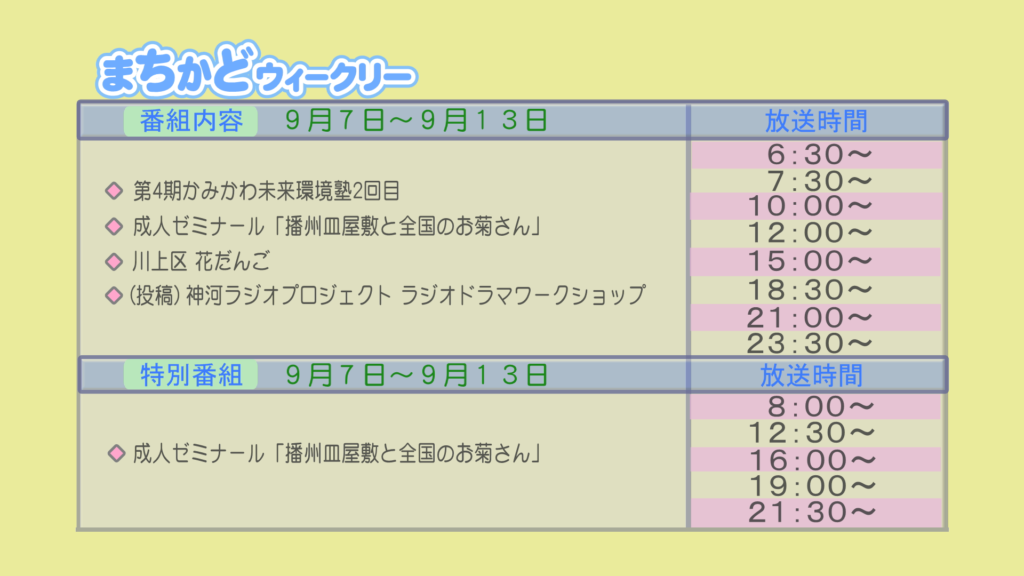 まちかどウィークリー番組内容
・第4期 神河未来環境塾 二回目
・成人ゼミナール「播州皿屋敷と全国のお菊さん」
・川上区　花団子
・投稿ビデオ　神河ラジオプロジェクト　ラジオドラマワークショップ
特別番組
・成人ゼミナール「播州皿屋敷と全国のお菊さん」