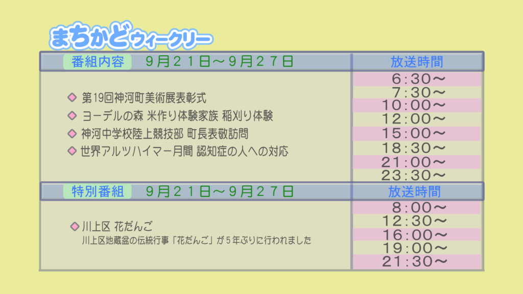 まちかどウィークリー番組内容
・第19回　神河町美術展表彰式
・ヨーデルの森　米作り体験家族　稲刈り体験
・神河中学校　陸上競技部　町長表敬訪問
・世界アルツハイマー月間　認知症の人への対応
特別番組
・川上区　花だんご　川上区地蔵盆の伝統行事「花だんご」が5年ぶりに行われました