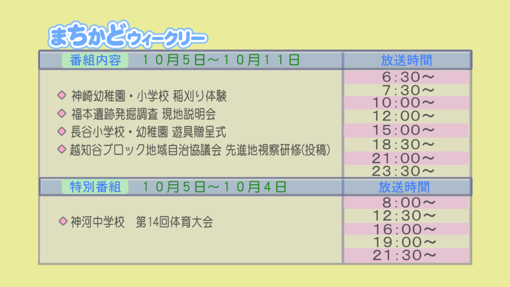 まちかどウィークリー番組内容
・神崎幼稚園・小学校　稲刈り体験
・福本遺跡発掘調査　現地説明会
・長谷小学校・幼稚園　遊具贈呈式
・(投稿)越知谷ブロック地域自治協議会　先進地視察研修会
特別番組
・神河中学校　第14回　体育大会