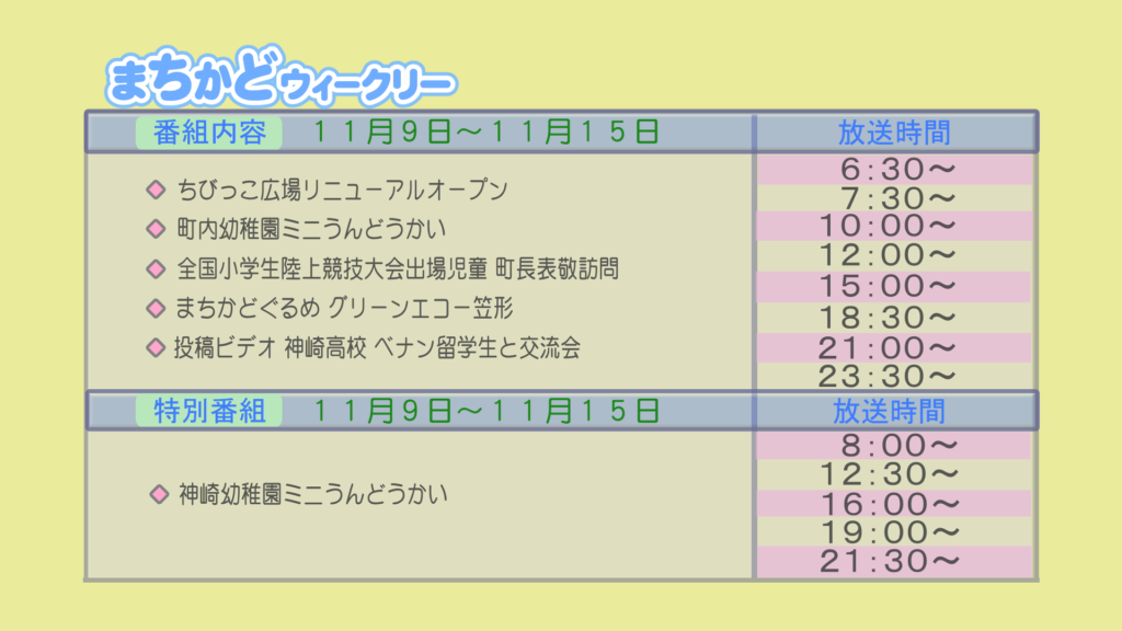 まちかどウィークリー番組内容
・ちびっこ広場　リニューアルオープン
・町内幼稚園　ミニ運動会
・全国小学生陸上競技大会出場児童　町長表敬訪問
・まちかどグルメ　グリーンエコー笠形
・投稿ビデオ　神崎高校　ベナン留学生と交流会
特別番組
・神崎幼稚園　ミニ運動会