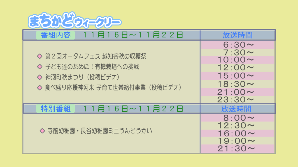 まちかどウィークリー番組内容
・第2回　オータムフェス　越知谷　秋の収穫祭
・子供達のために！有機栽培への挑戦
・(投稿ビデオ)神河町　秋祭り
・(投稿ビデオ)食べ盛り応援　神河米　子育て世帯給付事業
特別番組
・寺前幼稚園・長谷幼稚園　ミニ運動会