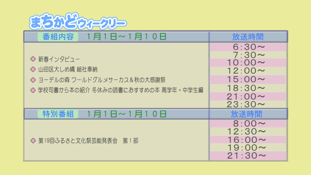 まちかどウィークリー番組内容
・新春インタビュー
・山田区　大注連縄　総社奉納
・ヨーデルの森　ワールドグルメサーカス&秋の大感謝祭
・学校司書から本の紹介　冬休みの読書にお薦めの本　高学年・中学生編
特別番組
・第19回　ふるさと文化祭芸能発表会　第一部